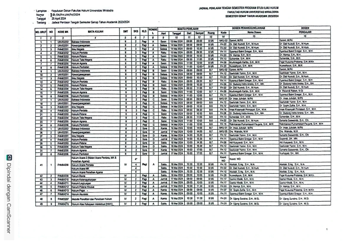 pts_2023-2024_02